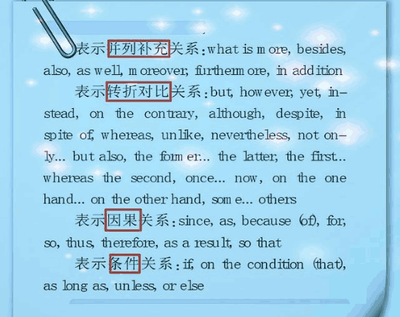 英语作文怎么练