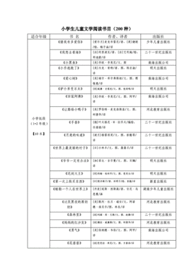 小学生课外阅读书目推荐