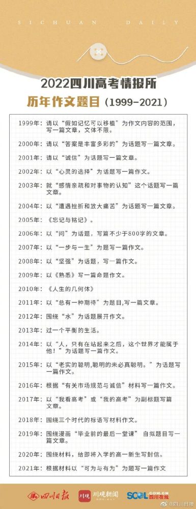 今年的高考作文题目