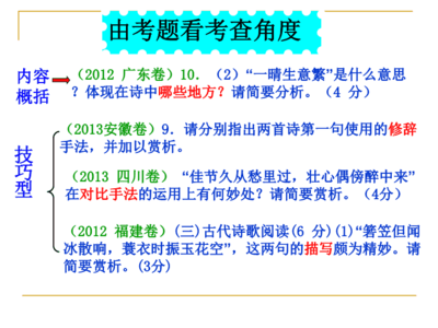 赏析句子方法