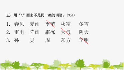 描写夏雨的词