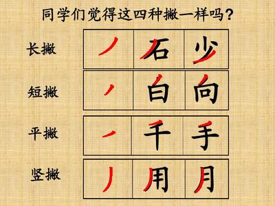 小学生硬笔书法课件