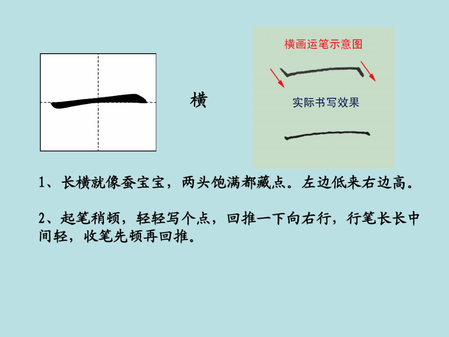 小学生硬笔书法课件