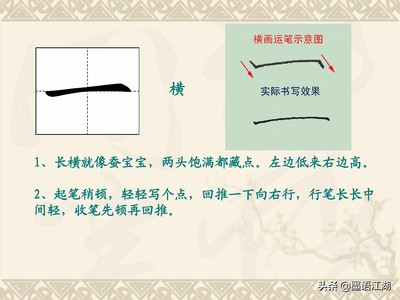 小学生硬笔书法课件