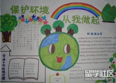 小学一年级手抄报图片