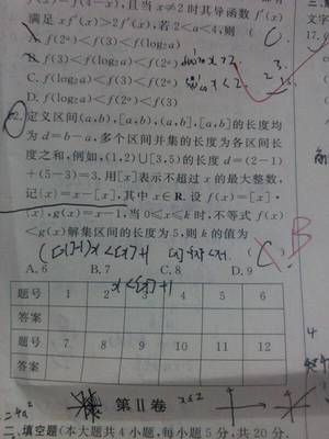 数学文章