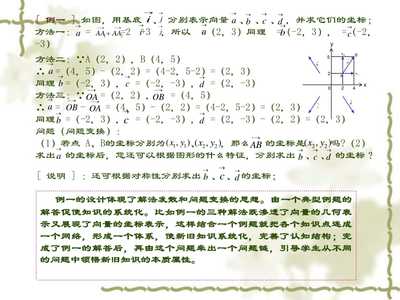 数学文章