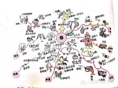寻根之旅作文