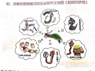 寻根之旅作文