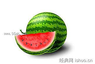 西瓜的描写