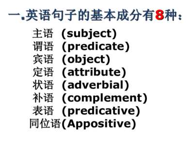 句子成分英文