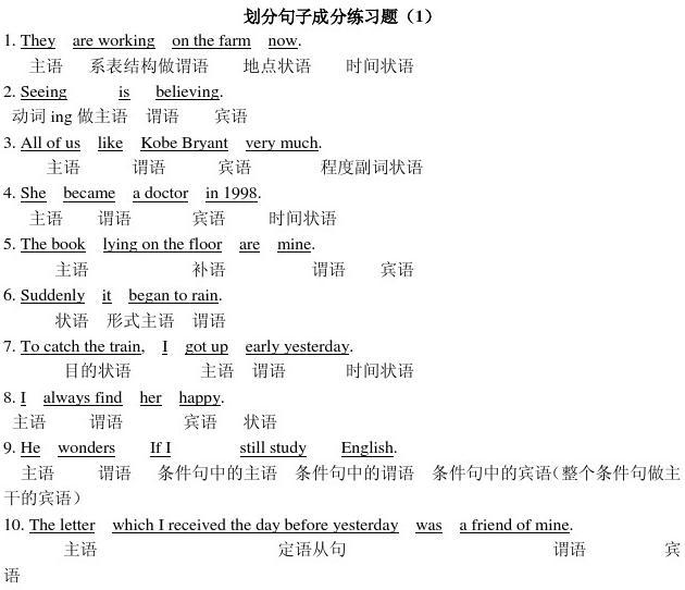 句子成分英文