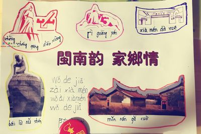 古城手抄报图片大全
