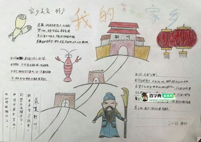 古城手抄报图片大全