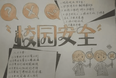 安全校园手抄报内容