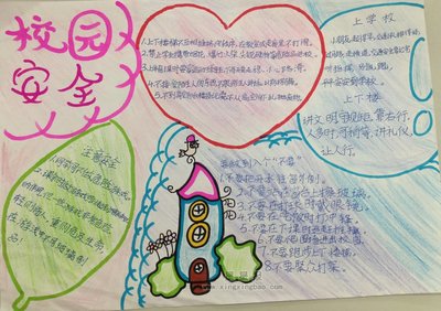 安全校园手抄报内容
