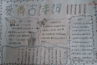 古城手抄报图片大全