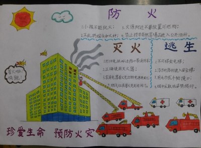 消防手抄报简单
