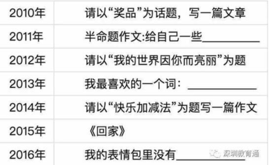 以奖品为话题的作文