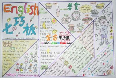 美食英文手抄报