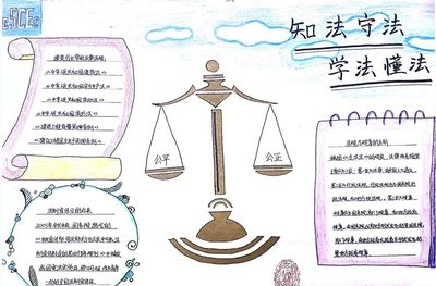 公正法制手抄报