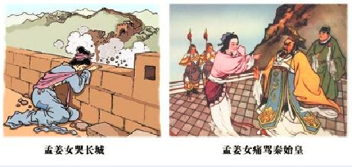 孟江女哭长城的故事