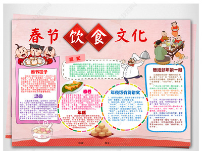 中外文化手抄报