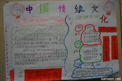 中外文化手抄报