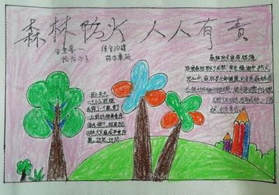 三年级手抄报怎么画