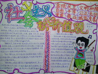 关于文明的手抄报内容