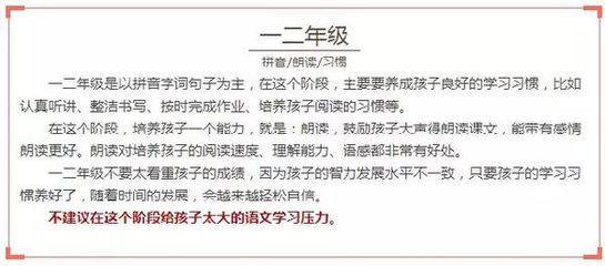 规划的句子