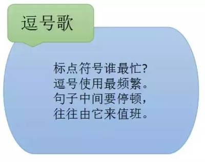 为孩子操心的句子