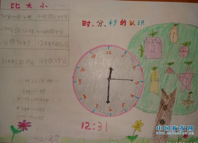 三年级上册数学手抄报内容