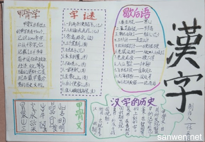 关于字谜和歇后语的手抄报
