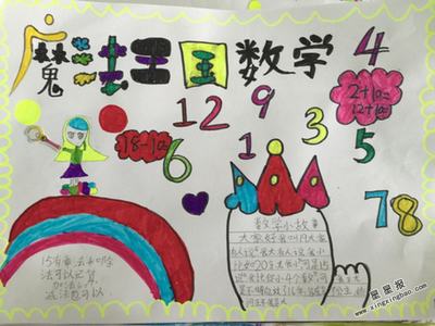 三年级上册数学手抄报内容