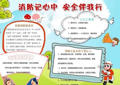 文明安全伴我行手抄报