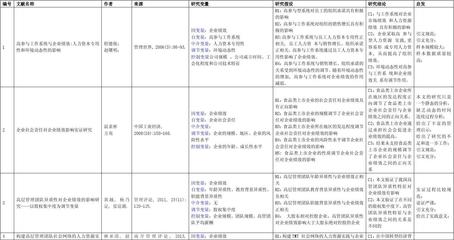 文章阅读笔记
