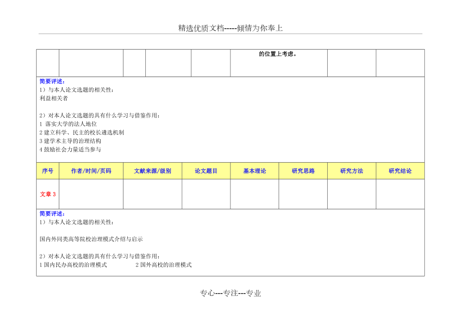 文章阅读笔记