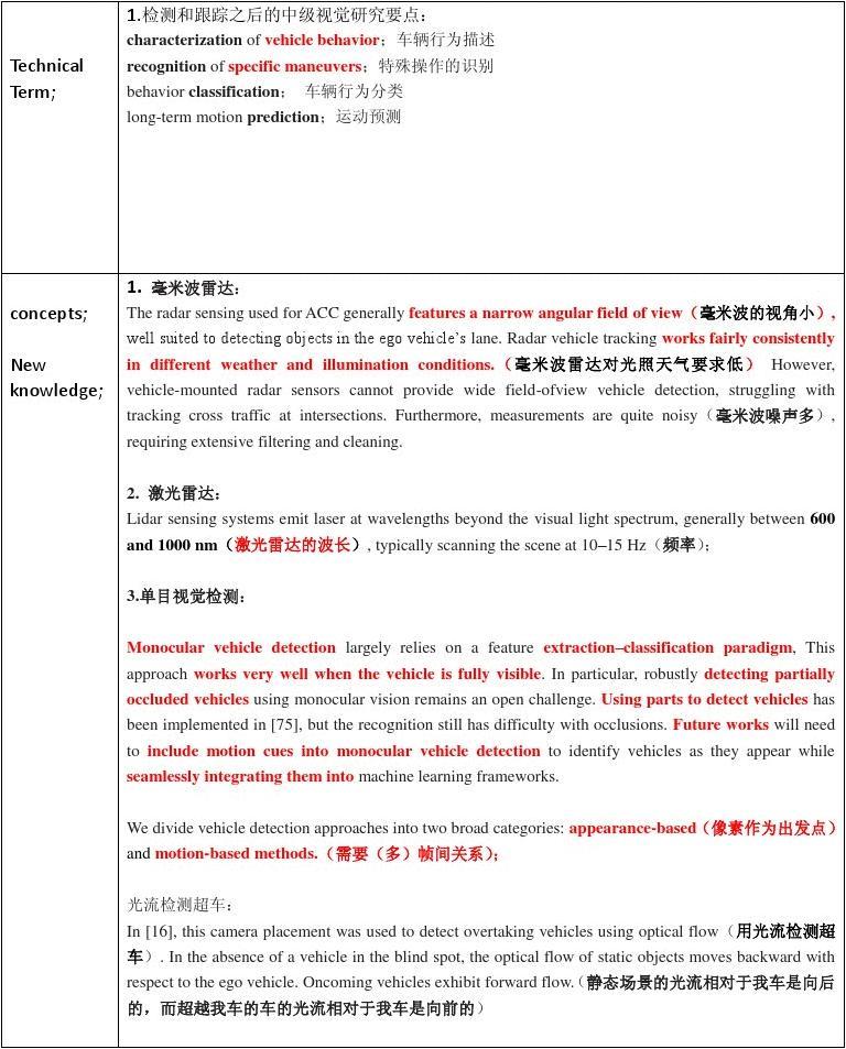 文章阅读笔记