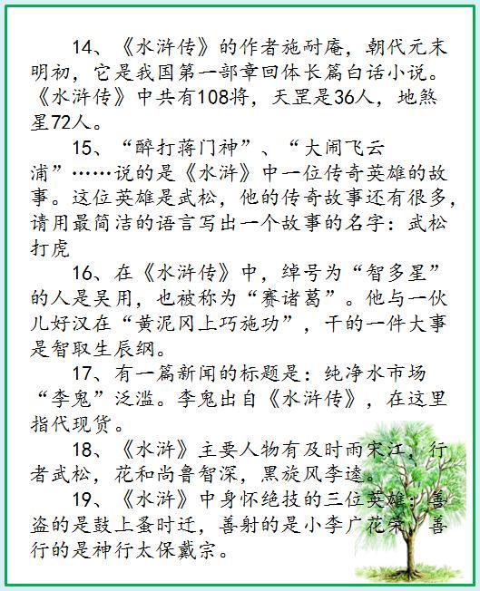 四大名著作文