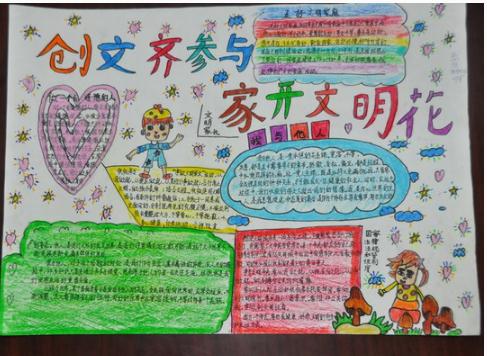 手抄报创文
