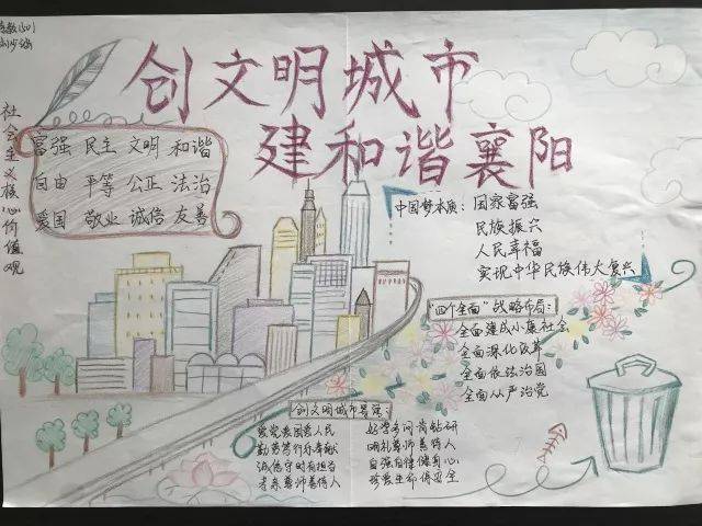 手抄报创文