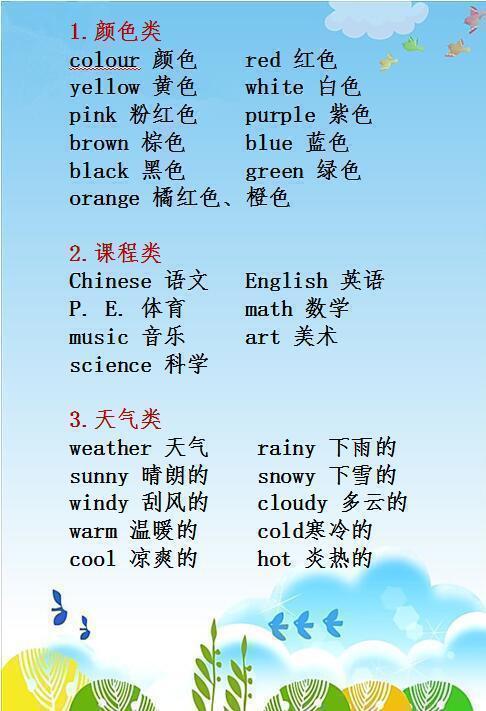 小学生英语单词怎么说