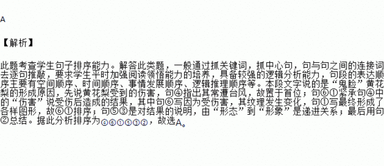 惟妙惟肖的句子