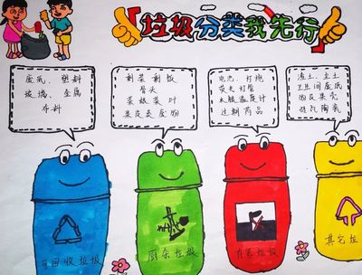 关于垃圾的手抄报内容