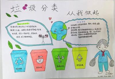 关于垃圾的手抄报内容
