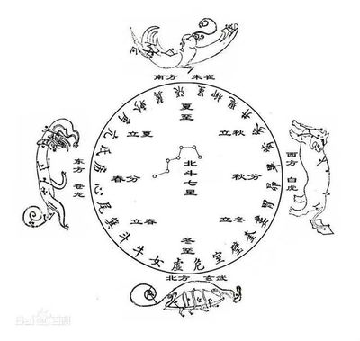 北斗七星的传说故事