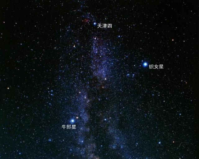 北斗七星的传说故事