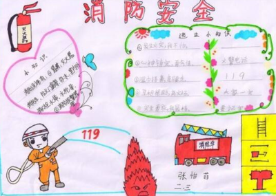 消防安全日手抄报