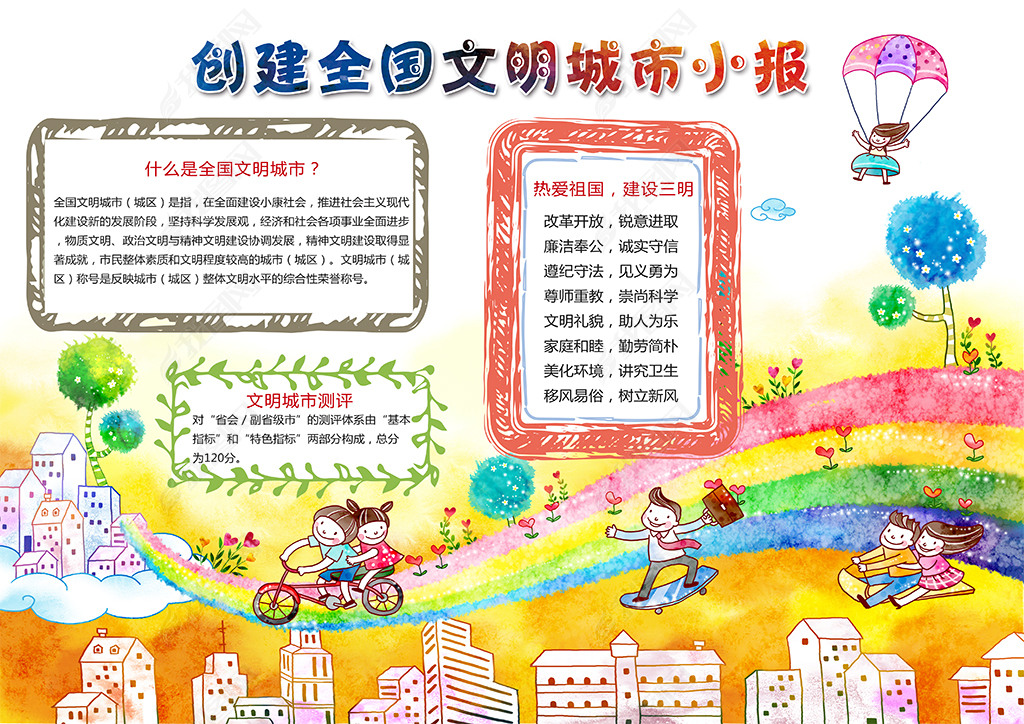 创建文明城市手抄报图